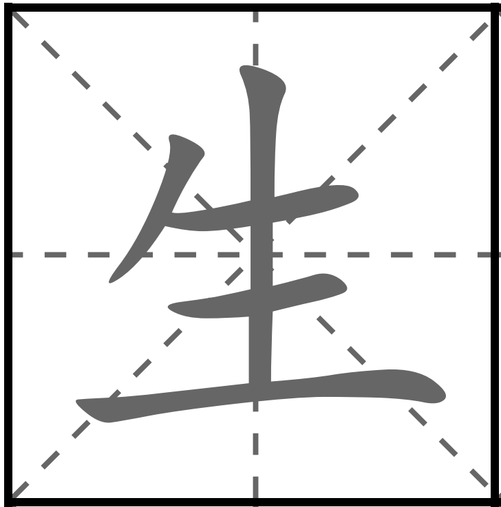 <p>SINH</p><p>先生 (せんせい) : Giáo viên / Thầy cô</p><p>学生 (がくせい) : Học sinh / Sinh viên</p><p>生まれます (うまれます) : Được sinh ra</p><p>生きます (いきます) : Sống</p><p>誕生日 (たんじょうび) : Ngày sinh nhật</p>