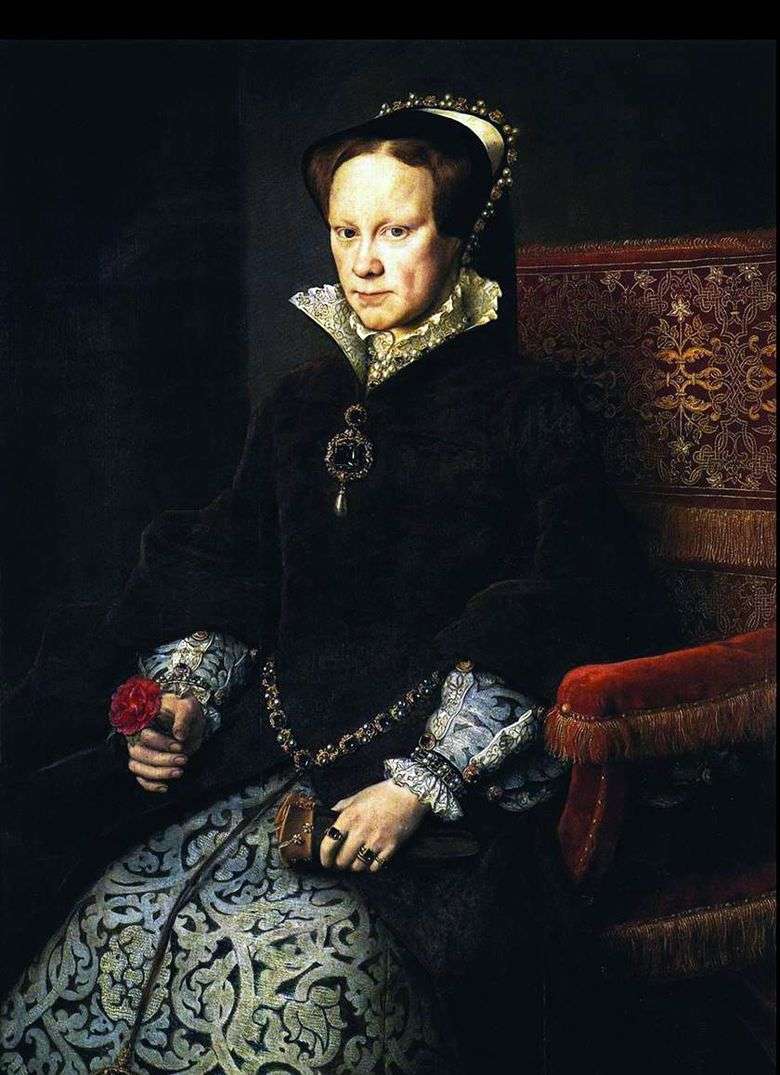 term image