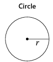 <p>Area of a Circle</p><p>A = ?</p>