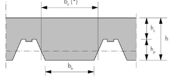 <p>trapeziumvormig </p>