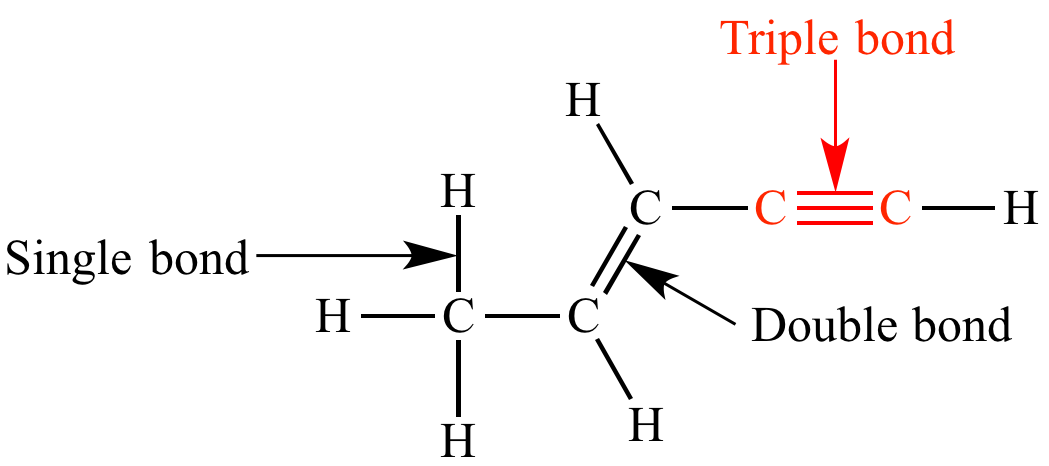 <p>Name this functional group</p>