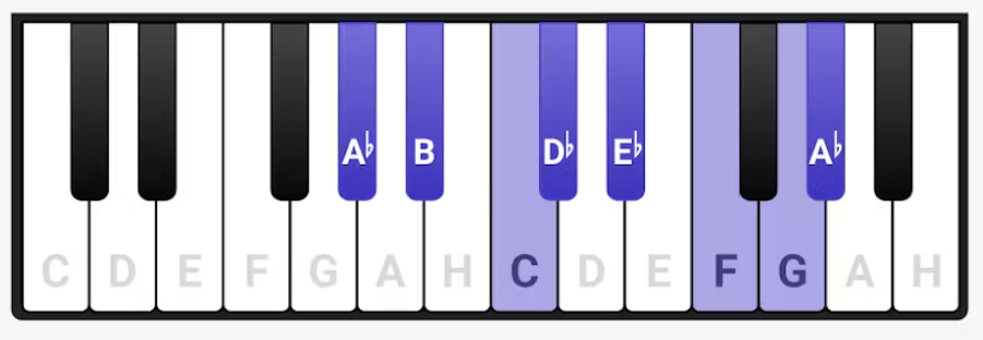 knowt flashcard image
