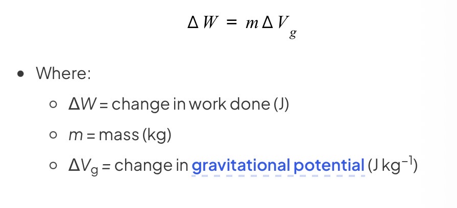 <ul><li><p>this is because gravity is attractive there fore energy is needed to work against this force</p></li></ul><p></p>