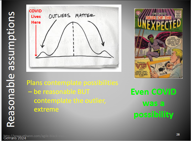 <p>A reasonable assumption should be plausible and grounded, but planning should also contemplate outliers and extreme events.</p><p>COVID was used as an example of an event that appeared unlikely but was still possible.</p>