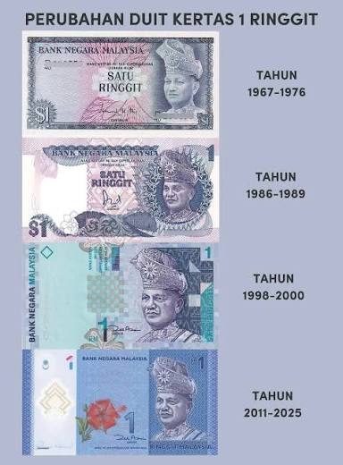 <p>Kesan Ekonomi Komersial</p>