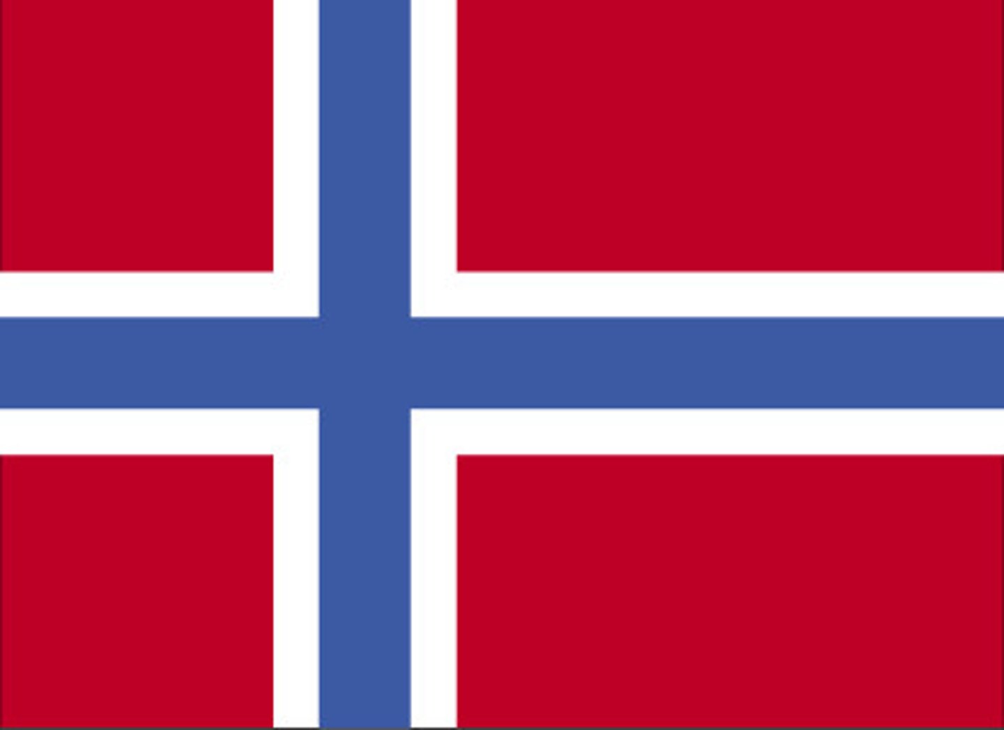 <p>la Norvège, norvégien (2x)</p>