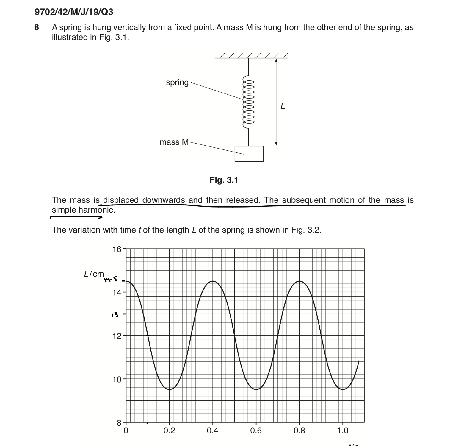 <p>The mass M is now suspended from two springs each identical to the figure and 3.1 as shown in figure 3.3.</p><p>Suggest and explain the change if any in the period of oscillation of the mass, a numerical answer is not required. [2]</p>