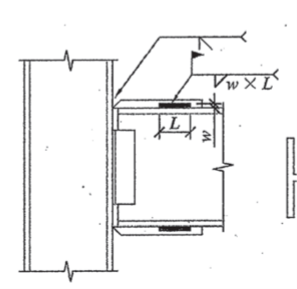 <p>What type of connection is this? </p>