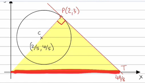 <p>find mT</p>