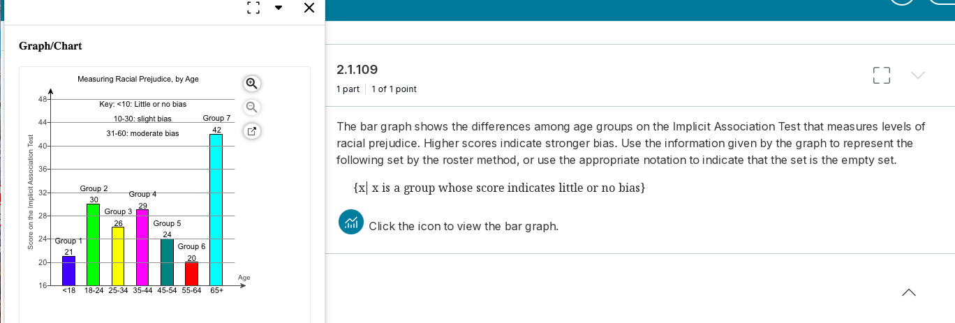 <p>A. {x| x is a group whose score indicates little or no bias}=Ø</p><p>B. {x| x is a group whose score indicates little or no bias}={Group 6, Group 5, Group 1}</p><p>C. {x| x is a group whose score indicates little or no bias}={Group 6, Group 5}</p><p>D. {x| x is a group whose score indicates little or no bias}={Group 6}</p>