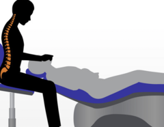 <p>Ergonomics</p>