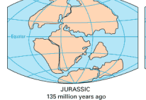 <p>jurassic</p>