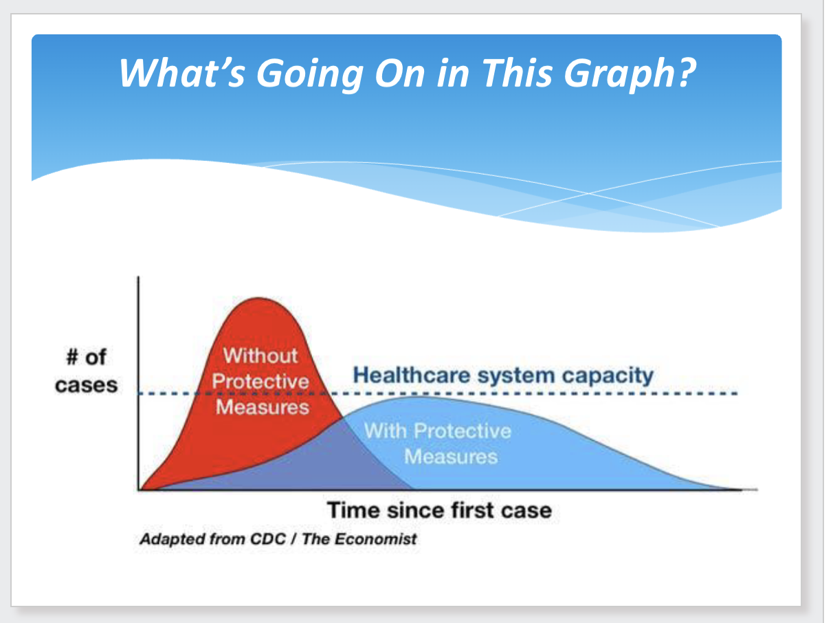<p>Isolation and quarantine</p>