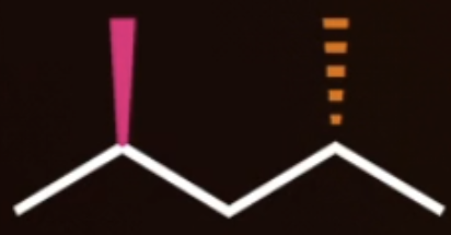 <p><span style="background-color: transparent;">Better depiction, easier to compare large molecule structures</span></p><ul><li><p><span style="background-color: transparent;">Vertex = carbon atom</span></p></li><li><p><span style="background-color: transparent;">Hydrogens = implied when bonded to carbon</span></p></li><li><p><span style="background-color: transparent;">Charged carbons form 3 bonds</span></p></li><li><p><span style="background-color: transparent;">Wedge = coming out of page, dash = going into page</span></p></li><li><p><span style="background-color: transparent;">Functional groups - non carbon atoms indicated by element symbol</span></p></li></ul><p><span style="background-color: transparent;"><strong>Heteroatom </strong>- any atom in an organic molecule that isn’t C or H</span></p>