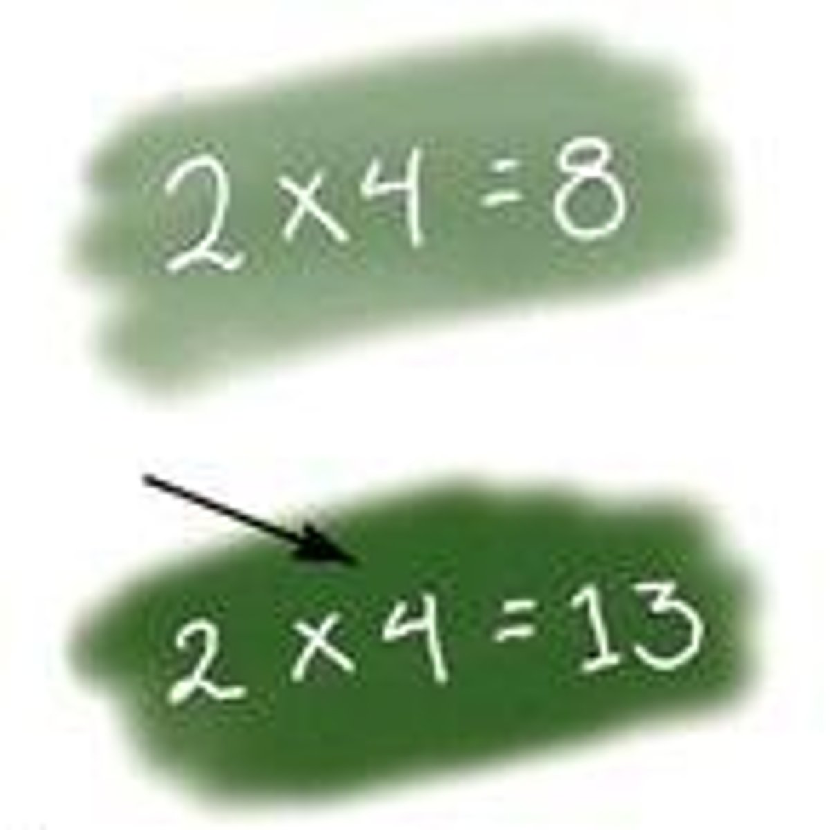 <p>to prove wrong</p>