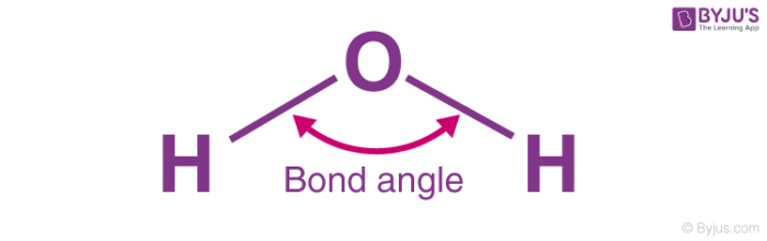 <p>Bond Angle</p>