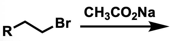 <p>Reactions of Alkyl Halides</p>