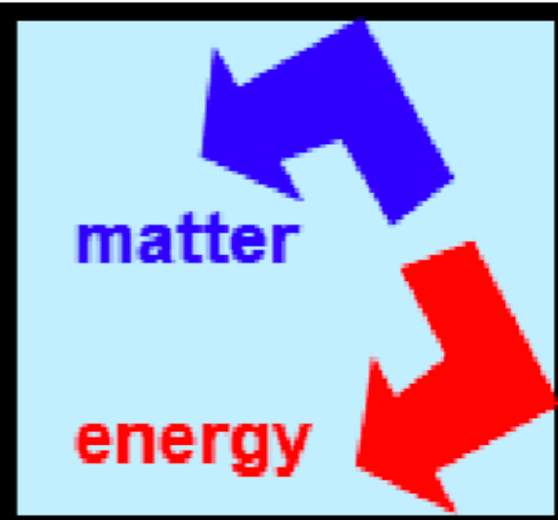 <h2 id="fcaaddd0-d3c1-42c8-bb32-b3d8b8c5073e" data-toc-id="fcaaddd0-d3c1-42c8-bb32-b3d8b8c5073e" collapsed="false" seolevelmigrated="true">What is this an example of?</h2><p></p><p></p>