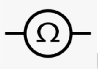 <p>measures resistance</p>