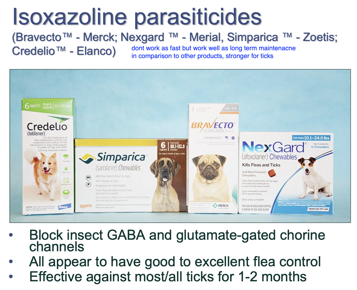 <p>fleas.</p><p>most/all ticks for 1-2m.</p>
