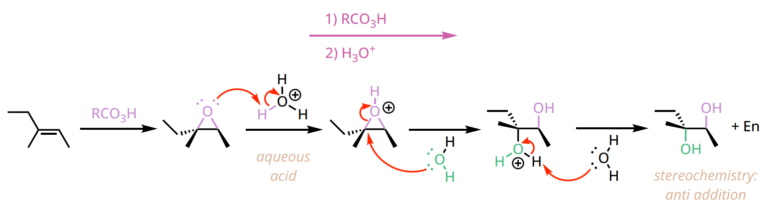 <ul><li><p>stereochemistry: Anti addition</p></li><li><p>reagents: 1. RCO<sub>3</sub>H  2. H<sub>3</sub>O</p></li><li><p>steps:</p><ul><li><p>forms epoxide with mCPBA </p></li><li><p>reacts with H<sub>3</sub>O<sup>+</sup> or NaOH</p></li></ul></li></ul><p></p>