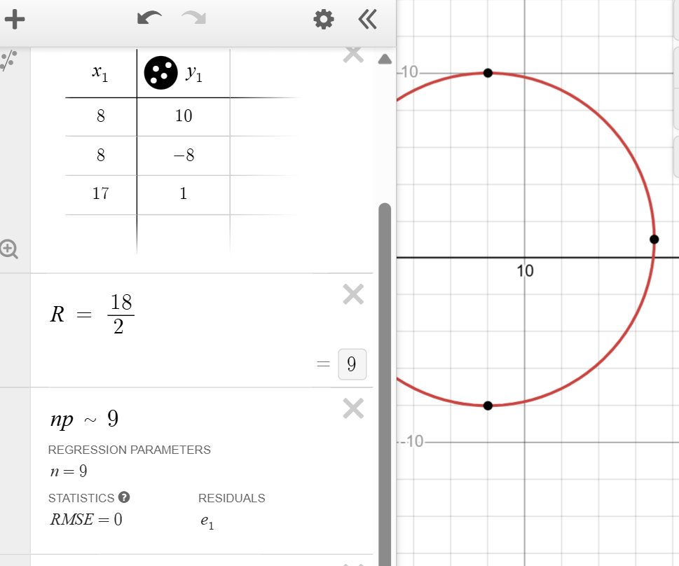 <ul><li><p>p can be any value</p></li><li><p>always remember that radius is both distances added together / 2</p></li></ul><p></p>