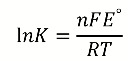 <p>effect of E° on K</p>