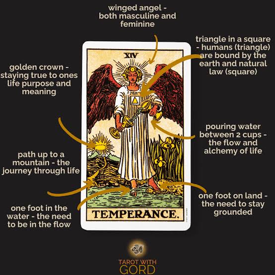 <p>Temperance</p>