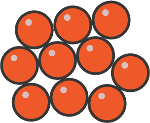 <p>Particles are in contact with each other and the forces of attraction are weaker in the liquid than solid</p>