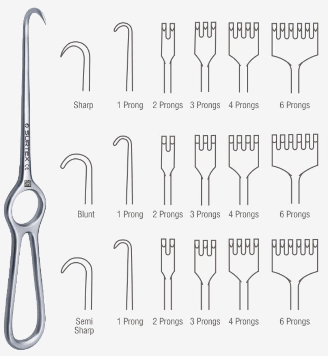 <p>It has one to eight sharp or blunt curved prongs and it is ideal for retracting superficial tissues like skin, subcutaneous fat, and muscle.</p>