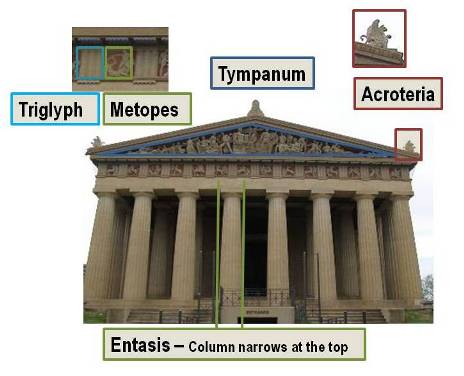 <p><strong>Metopes (Parthenon)</strong></p>
