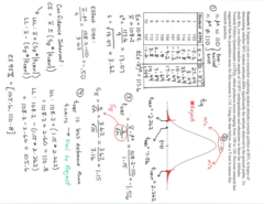 <p>There is a different t-distribution shape for every degree of freedom (N - 1).</p>