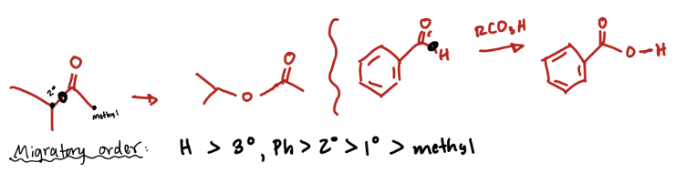 <p>H > 3<span>°</span>, Ph > 2<span>°</span> > 1<span>°</span> > methyl</p>