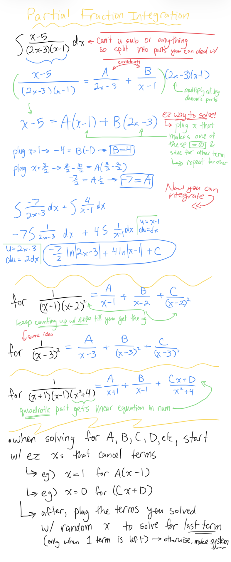 <p>Use for integration if u-substitution and integration by parts don’t work</p>