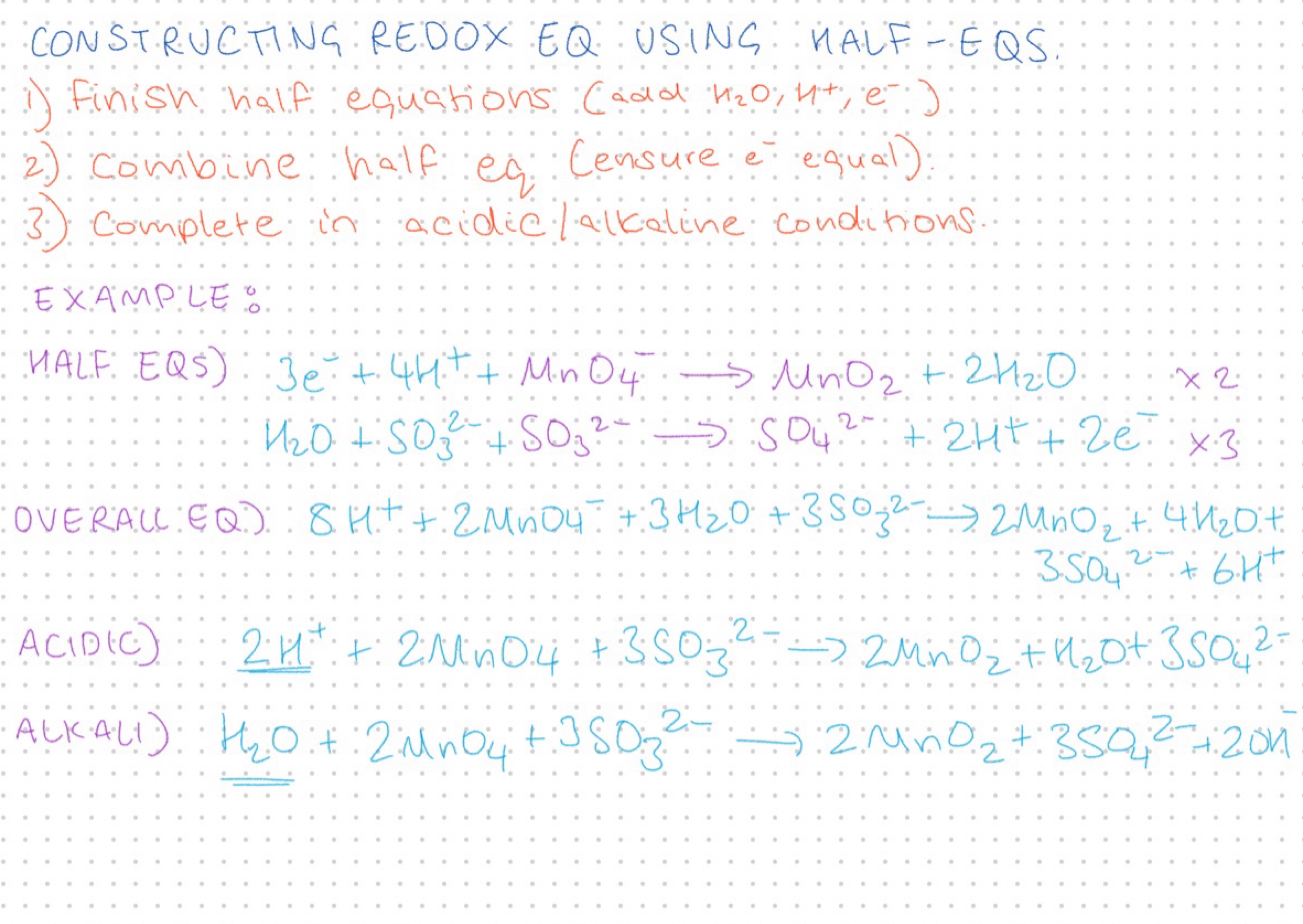 knowt flashcard image