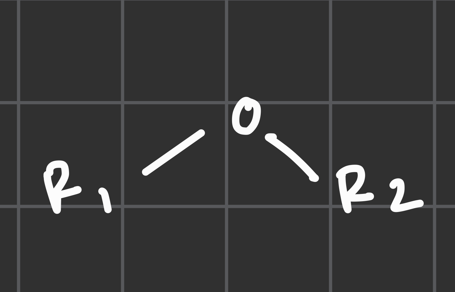<p>an oxygen attached to two R groups </p>