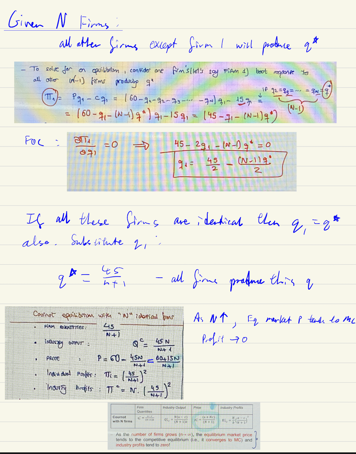 <p>same but substitute (n-1)q*</p>