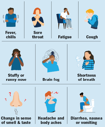 <p>n. Physical or mental signs that show you are sick, such as a fever, cough, or runny</p>