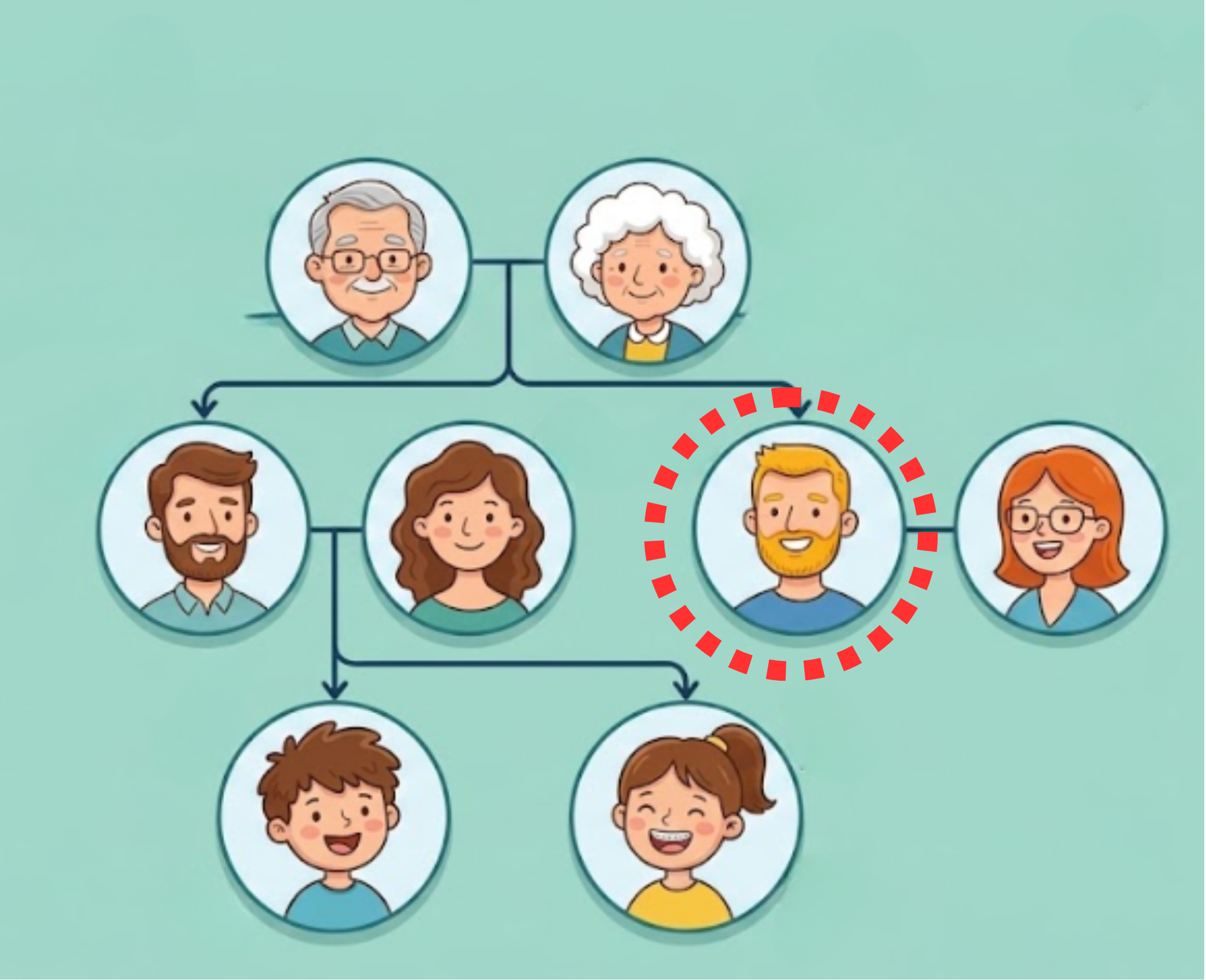 <p>The brother of one's father or mother, or the husband of one's aunt.</p>