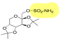 <p>Weak carbonic acid inhibitor  </p><ul><li><p>increases the effect of GABA while serving as an antagonist at kainic acid/AMPA receptors. </p></li><li><p><span style="color: red;"><strong>adjunct for partial seizures.</strong></span></p></li></ul><p></p>