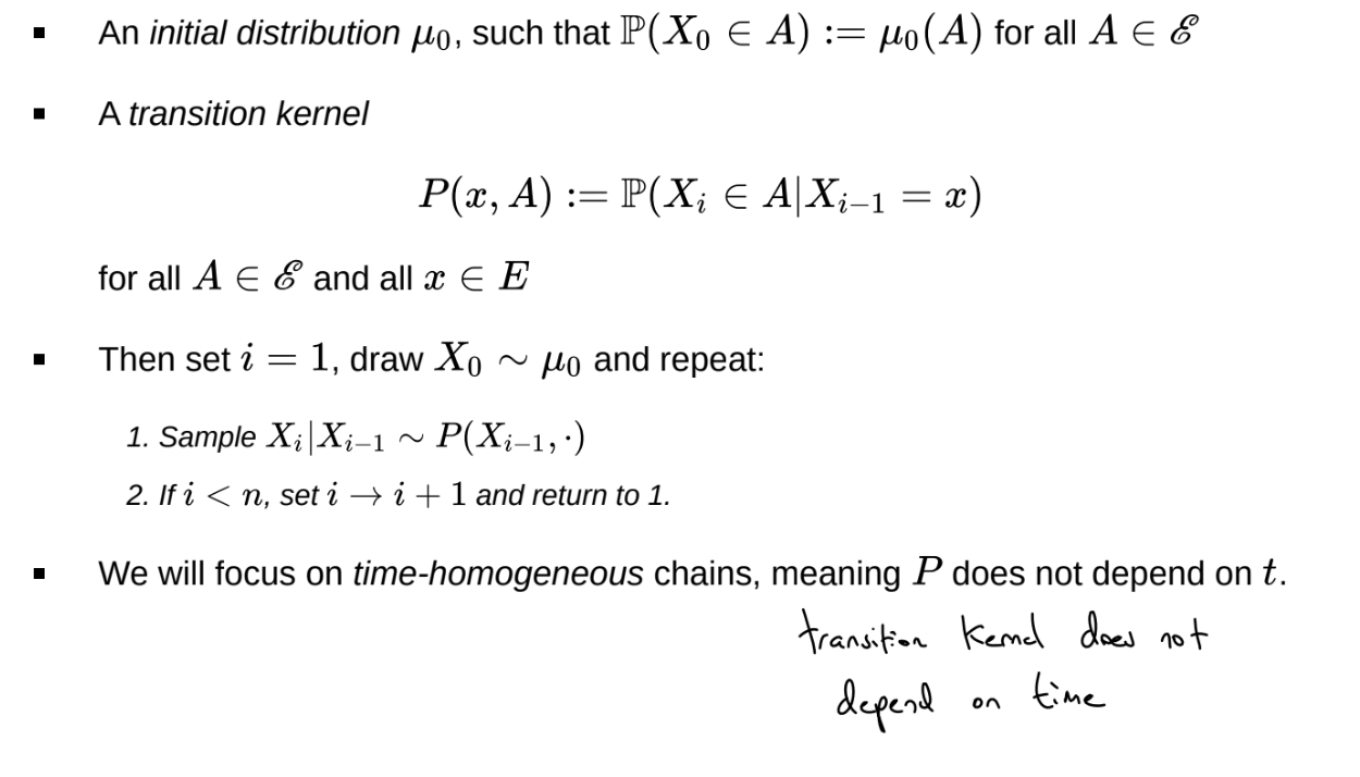 <p>Can replace the transition kernel with a recursion, an equation showing how to turn $$X_i$$ into $$X_{i+1}$$ </p><p>$$X_{i+1} = f(X_i, \epsilon_{i+1})$$ </p><p>where $$\epsilon_{i+1}$$ is random noise</p>