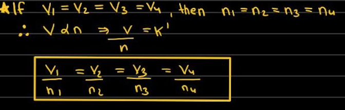<p>Under constant pressure and temperature the ratio of moles is equal to the number of volumes.</p><p>If the volumes are equal then the number of moles is also equal.</p>
