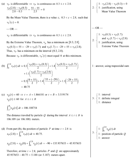 <p>a) interval [0.3, 3.8] is continous.</p><p>c) technically taking intergral of absolute value of v<sub>q</sub>t</p>