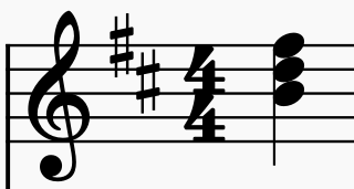 <p>Bm</p>