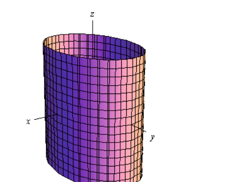 <p>cylinder </p>
