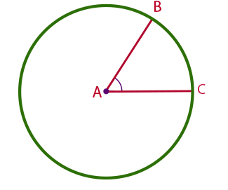 <p>an angle that has its vertex at the center of a circle; formed by two line segments that connect the center of a circle to the endpoints of an angle. (CONGRUENT TO THE ARC IT INTERSECTS)</p>