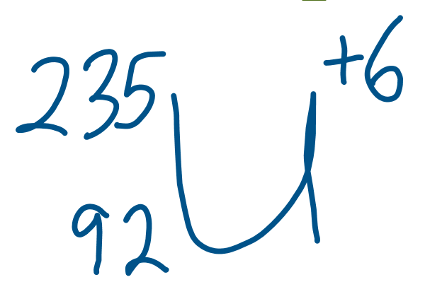 <p>For the isotope provided, determine the number of each subatomic particle.</p>