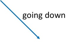 <p>Reduce, diminish</p>