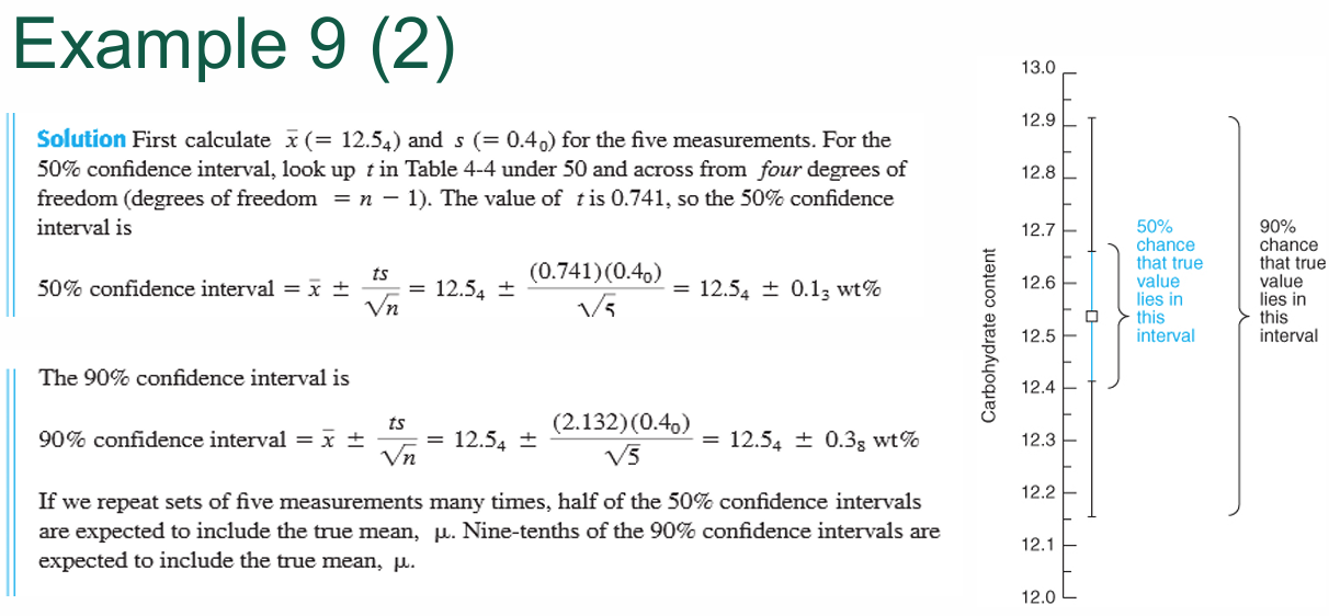 <p>Lecture 8 Slides 48-49</p>