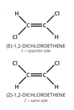 <ol><li><p>(E)- 1,2-Dichloroethene</p></li><li><p>(Z)- 1,2-Dichloroethene</p></li></ol><p></p><p>E- opposite side (left)</p><p>Z- same side(right)</p><p></p><p></p>